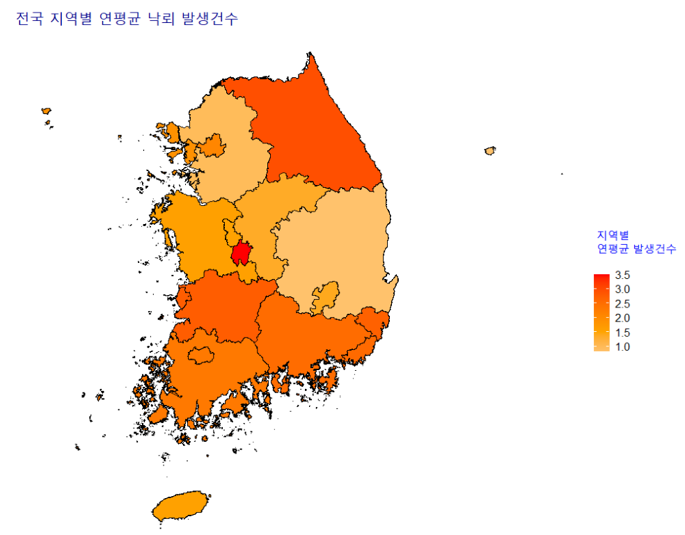sp fortify 방식과 sf geom_sf 방식의 코드 및 아키텍처 비교