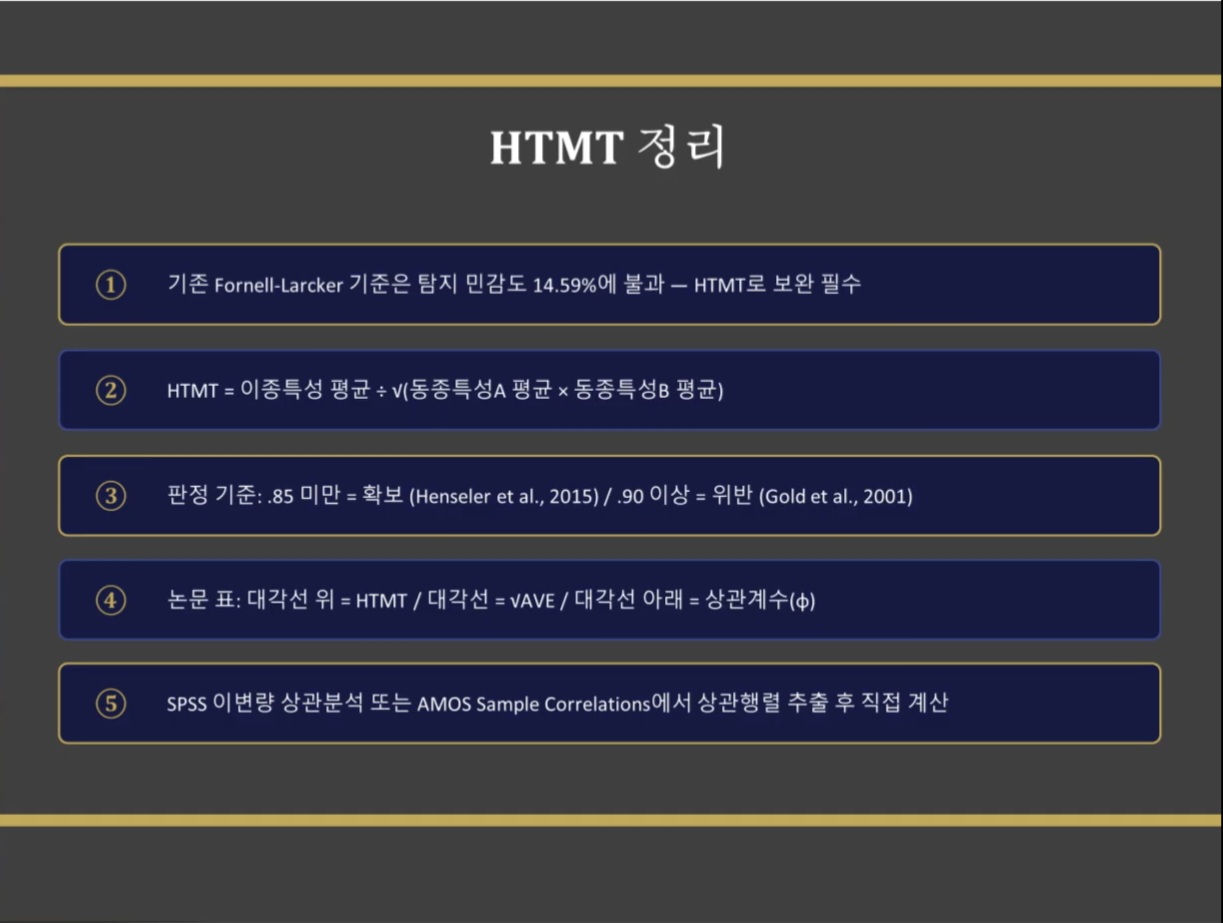 동종특성과 이종특성 상관행렬 구조
